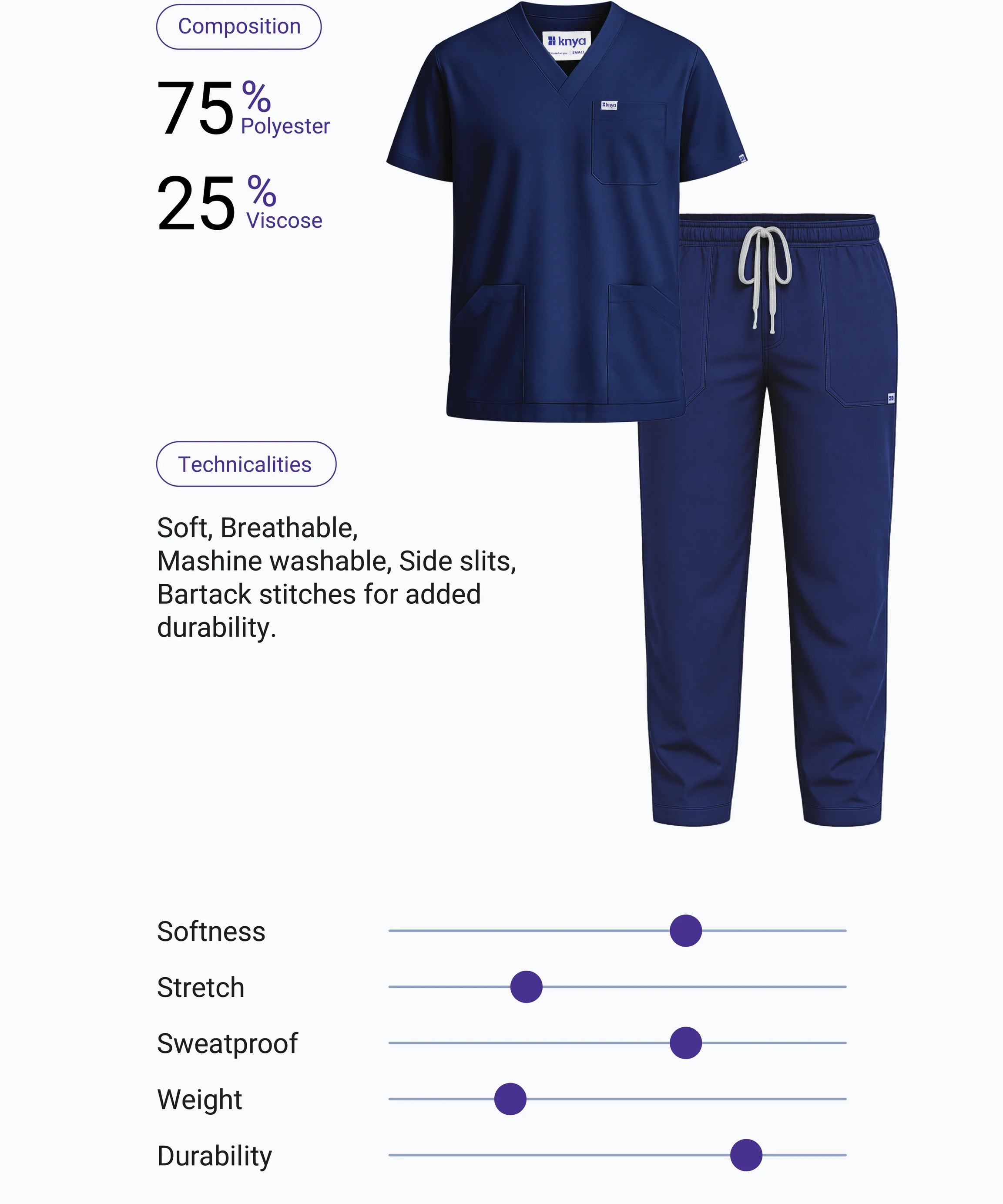 Classic Men's V-Neck (Navy) Scrub (Copy)
