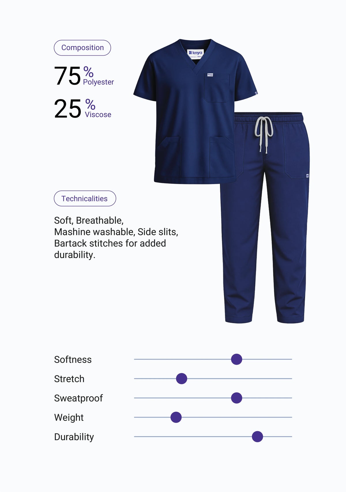 Classic Men's V-Neck (Navy) Scrub (Copy)